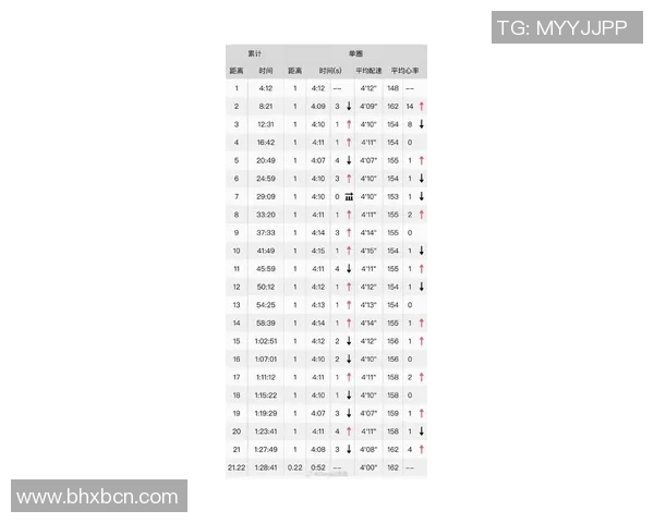 武汉飞盘队在马拉松大满贯积分榜中以64分高居榜首展现强劲实力